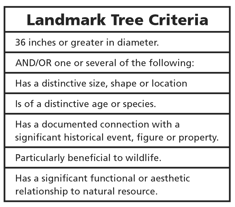 Landmark Tree Criteria