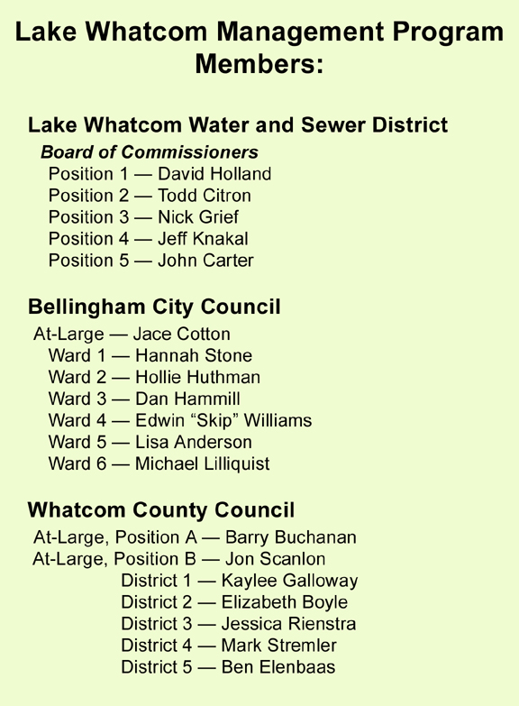 Lake Whatcom Management Program Members